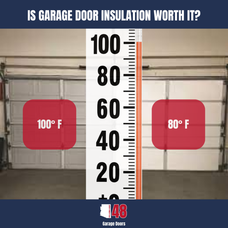 DIY Garage Door Insulation