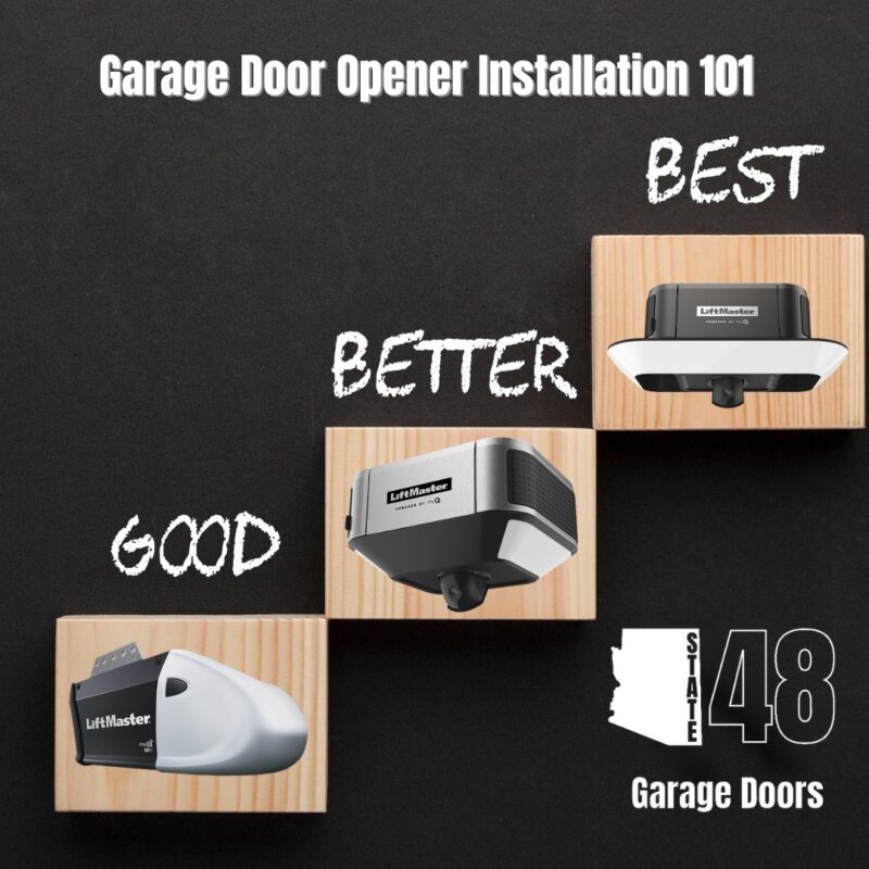 Garage Door Opener Installation